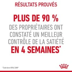 Royal Canin - Croquettes Appetite Control Care Pour Chat - 3,5Kg -Chats Chiens Articles Magasin 77641