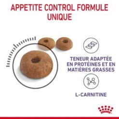 Royal Canin - Croquettes Appetite Control Care Pour Chat - 3,5Kg -Chats Chiens Articles Magasin 77642