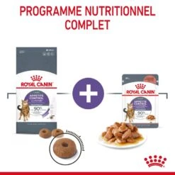 Royal Canin - Croquettes Appetite Control Care Pour Chat - 3,5Kg -Chats Chiens Articles Magasin 77644