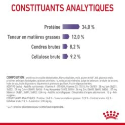 Royal Canin - Croquettes Appetite Control Care Pour Chat - 3,5Kg -Chats Chiens Articles Magasin 77646