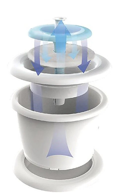 Animalis - Fontaine à Eau Pour Chien - 3L 5 Animalis - Fontaine à Eau Pour Chien - 3L – Image 3